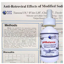 PH Balance Alkaline Drops Anti-Acid Support Certified