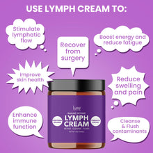 Lymph Cream™ - Immune Defense & Vitality