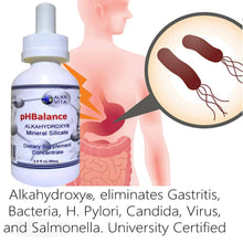 PH Balance Alkaline Drops Anti-Acid Support Certified