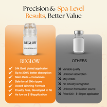 Award Winning Micro Infusion System - Stem Cells & Exosomes : 1 Treatment - Stem Cell + Exosomes